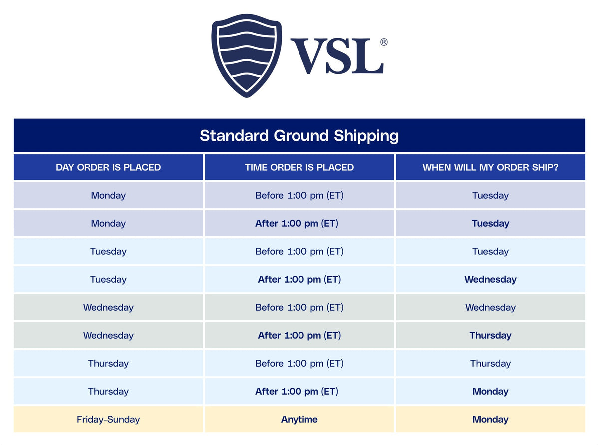 Vsl Label VSL#3 IBS Probiotic Packets - Choose From A Variety Of VSL#3 Probiotic ...